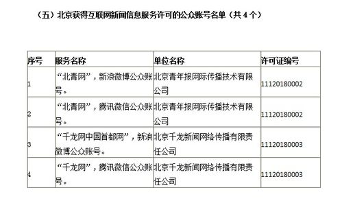 北京市互聯(lián)網新聞信息服務單位許可信息管理探析